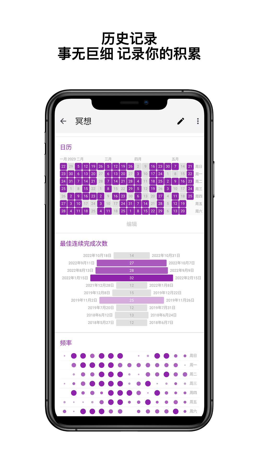 今天的習(xí)慣應(yīng)用官方版