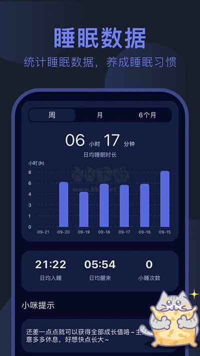 呼嚕貓舍App 1.1.1版 安卓版