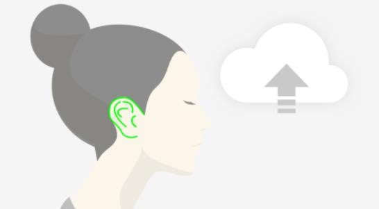 360 Spatial Sound Personalizer索尼空間音頻app