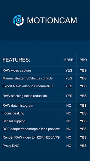MotionCam官方版
