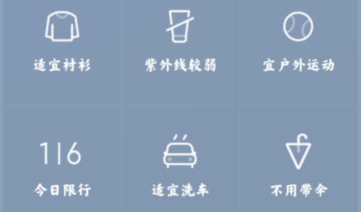 MIUI天氣app官方版