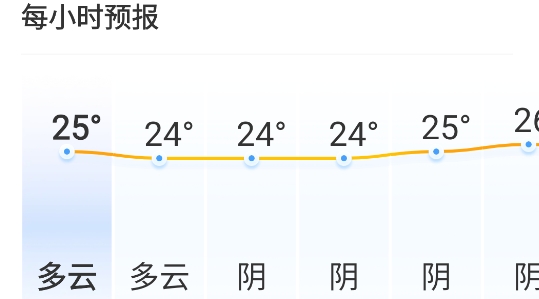 夏雨天氣app官方版