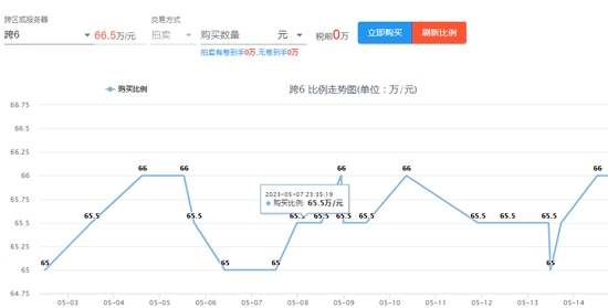 3S游戲交易平臺官方版