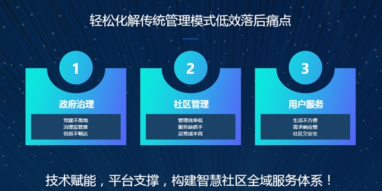 邑生活app最新版