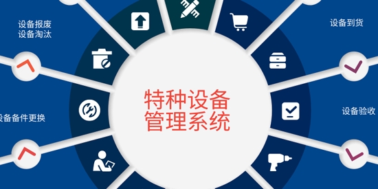 特種設(shè)備數(shù)字化安防管理系統(tǒng)最新版