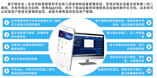 特種設(shè)備數(shù)字化安防管理系統(tǒng)最新版