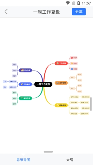 樹圖思維導(dǎo)圖手機(jī)版