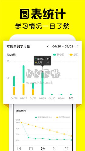 瘋狂背單詞app安卓版2024最新