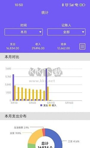 迅易記賬app官網(wǎng)最新版