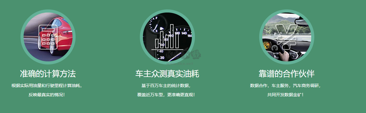 小熊油耗app