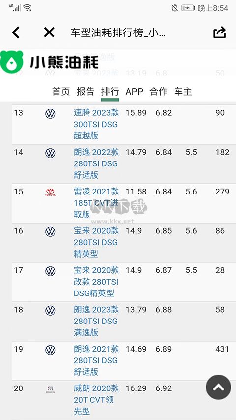 小熊油耗app