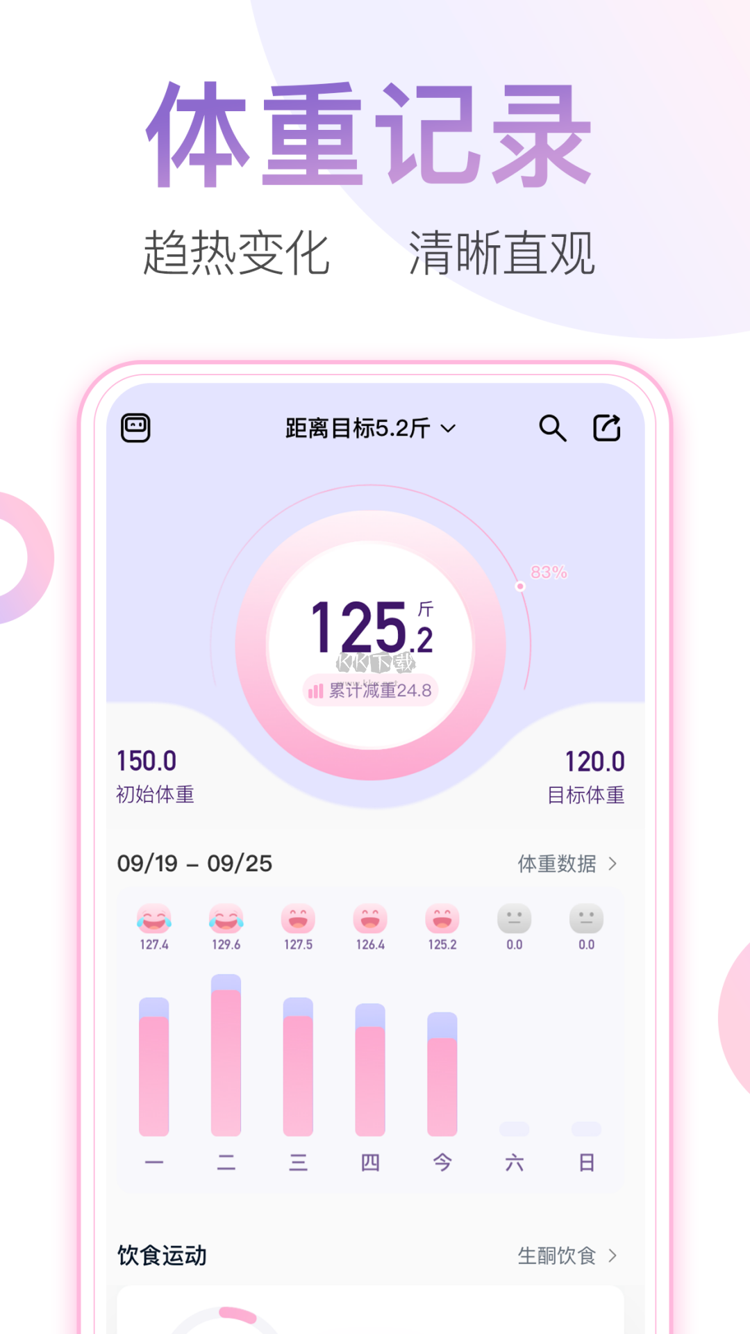 體重小本app安卓官網(wǎng)最新版