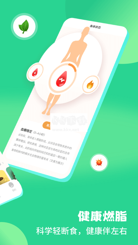 怪獸輕斷食APP