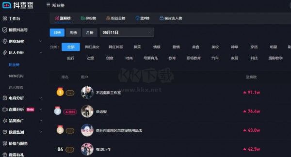 抖查查APP