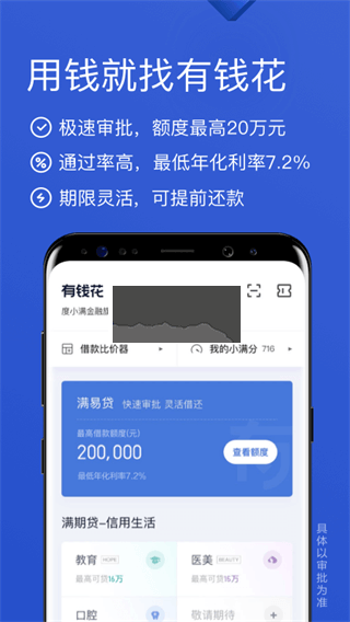 有錢花App