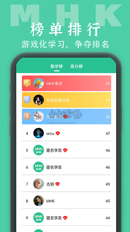 MHK國(guó)語(yǔ)考試寶典APP