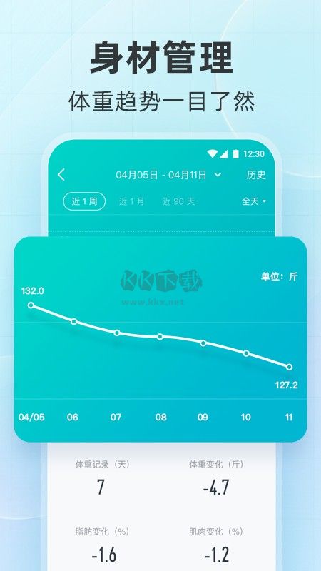 好輕體脂秤app