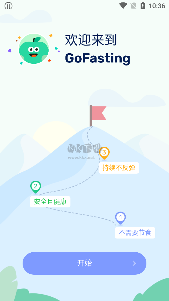 GoFasting(間歇性斷食)解鎖VIP版