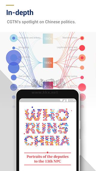 CGTN手機app 6.1.0 最新版