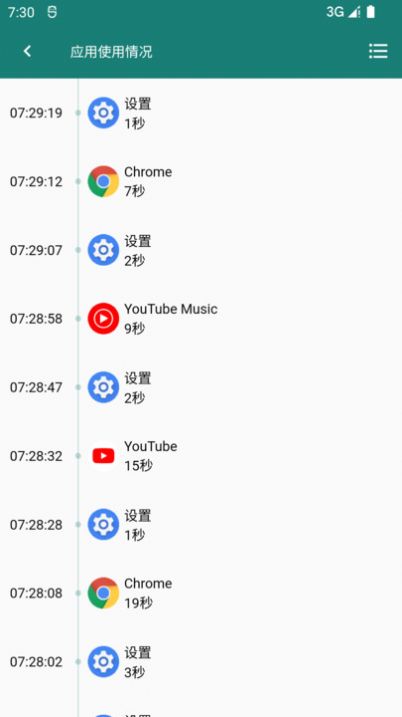華為版鯨魚爸爸