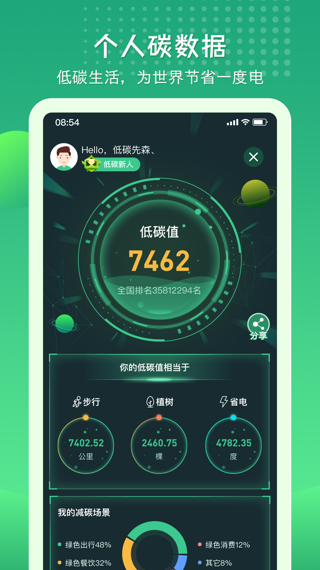 碳絲路安卓應用程序