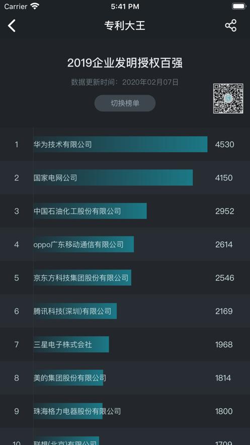 專利大王官方應(yīng)用版