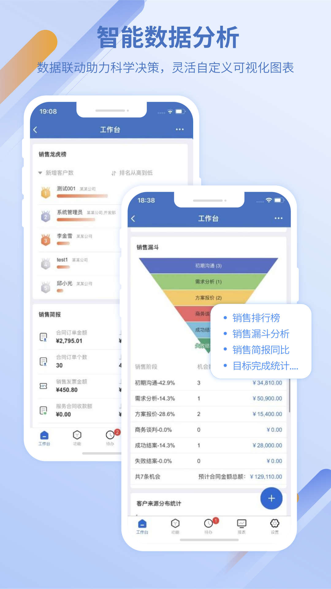 靈當(dāng)客戶(hù)關(guān)系管理系統(tǒng)