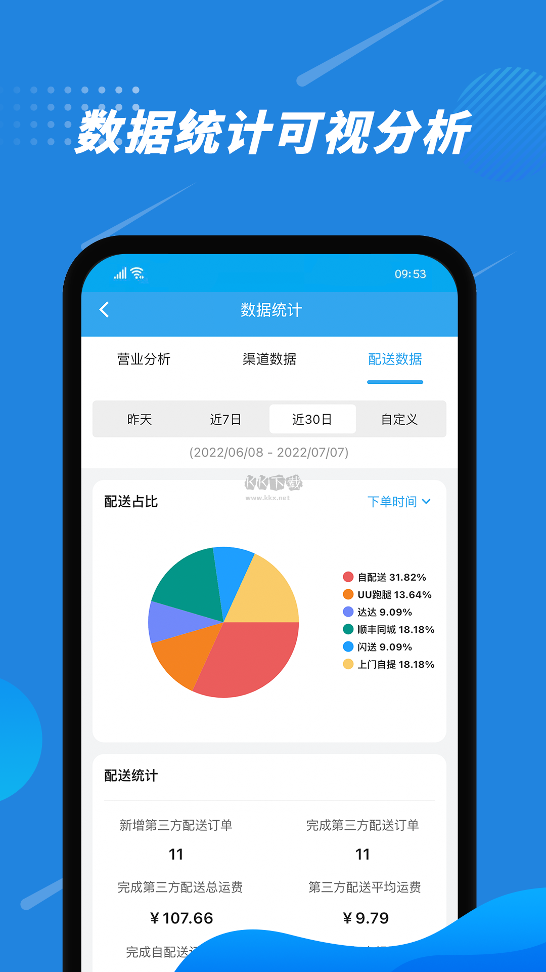 花集通APP 5.3.9版