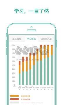 墨墨背單詞APP官網(wǎng)免費(fèi)版 v5.2.11