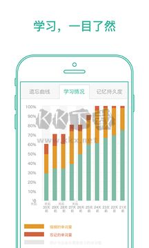 墨墨背單詞APP官網(wǎng)免費(fèi)版 v5.2.11