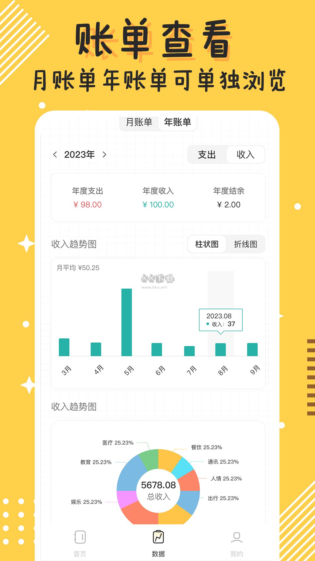 今日記賬app官網(wǎng)最新版 v1.1.2 (便捷管理)