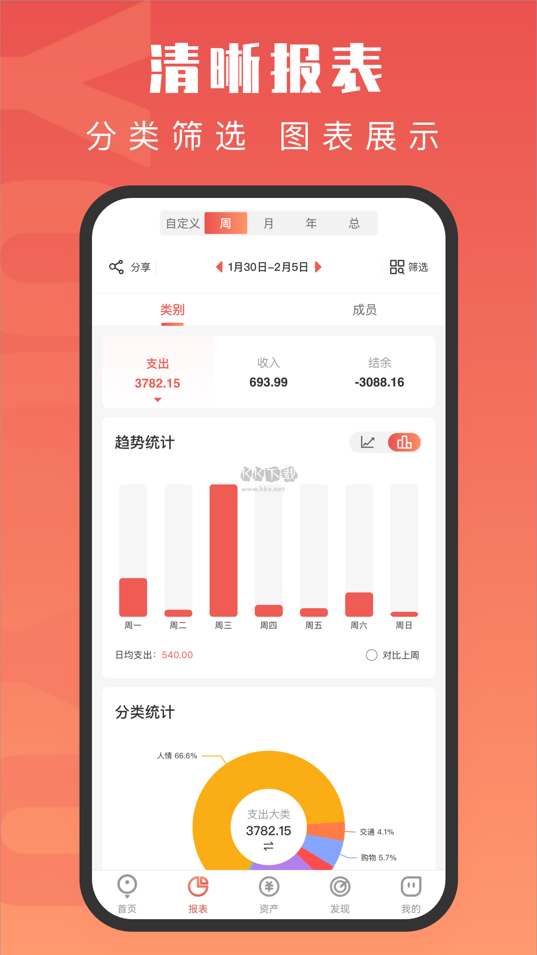 有魚記賬app官方新版 v5.5.6