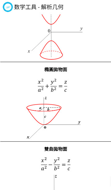 最新數(shù)學(xué)工具應(yīng)用程序