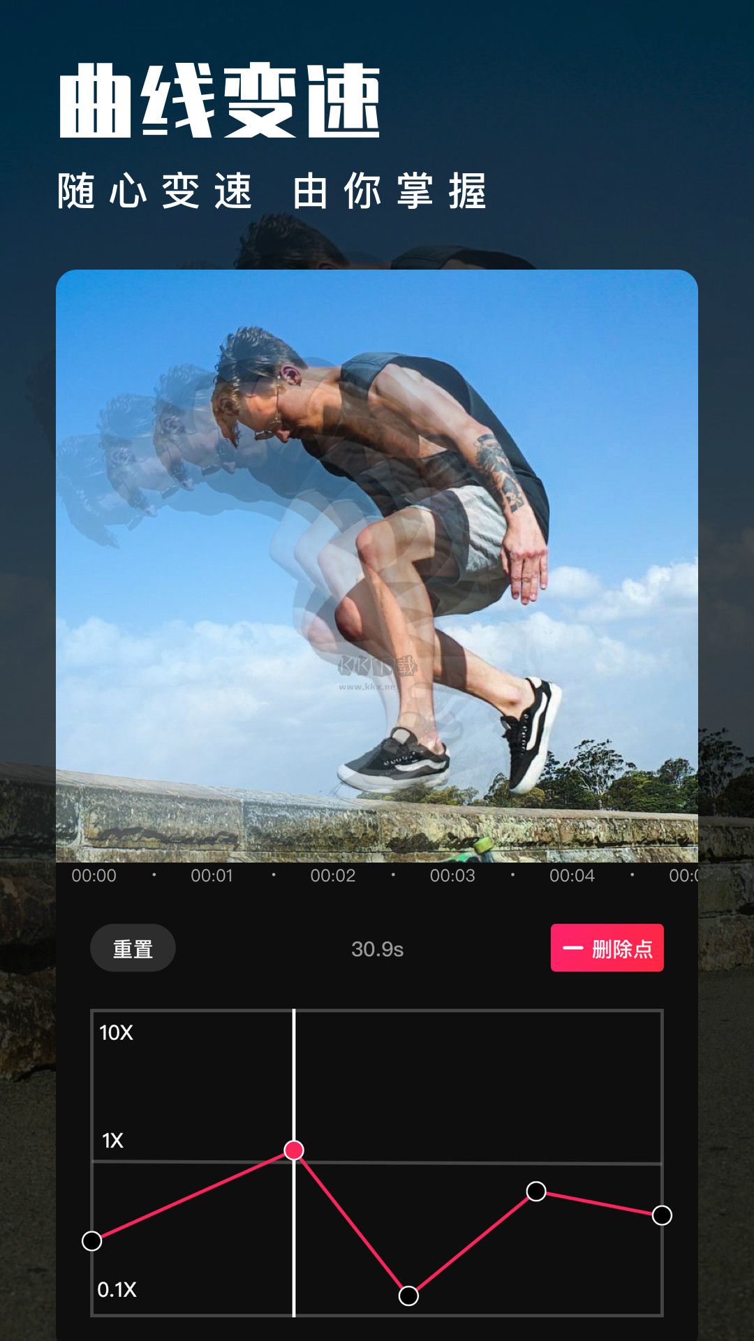 愛剪輯app官網(wǎng)免費(fèi)版 v74.3.0 最新版