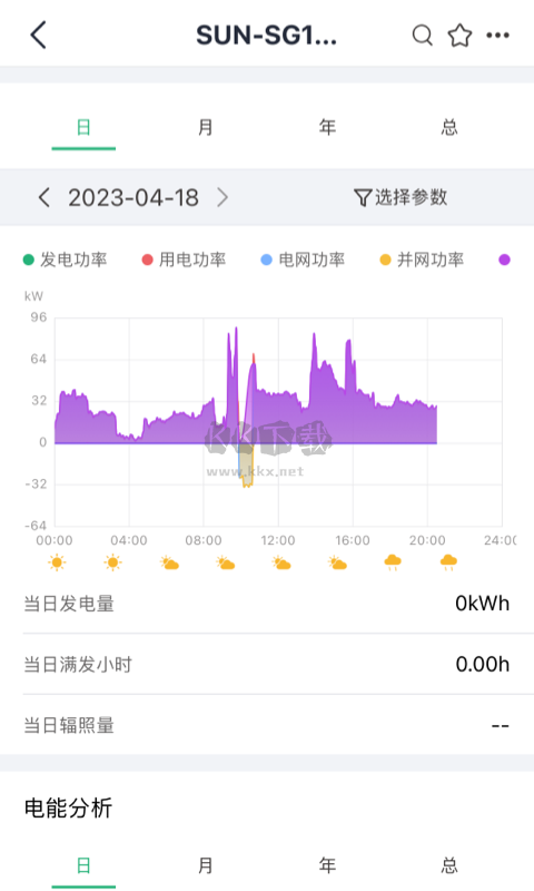 小麥光伏應(yīng)用 v1.6.8