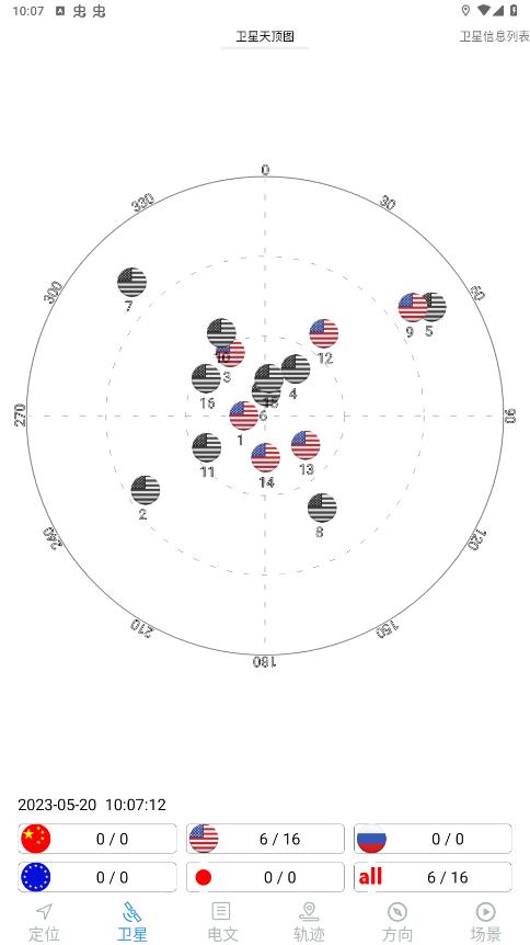 2024年最新衛(wèi)星伴侶軟件