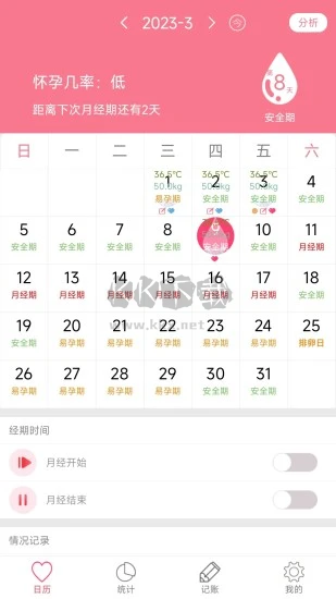排卵期與安全期日歷APP v46.0