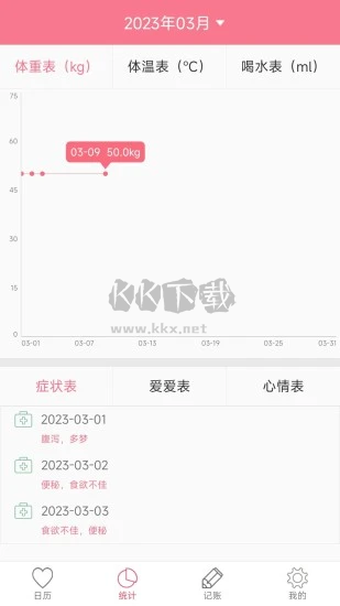 排卵期與安全期日歷APP v46.0