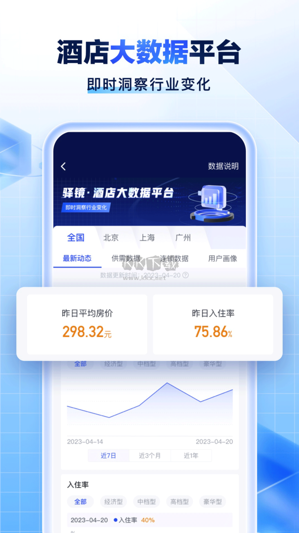 酒店之家App 3.0.4 最新版