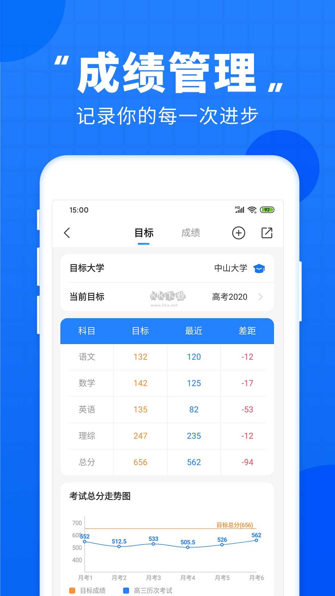 高考直通車app官方版 8.1.0