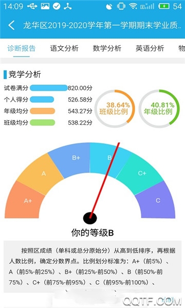 診學網(wǎng)官方應用程序