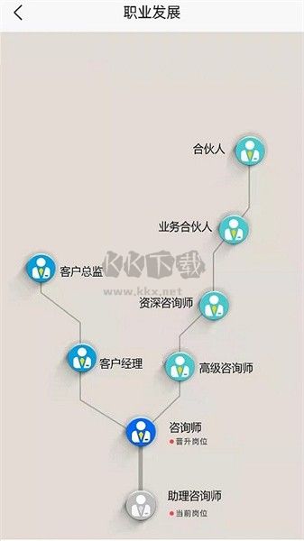 深溪學(xué)堂APP 1.8.3 版