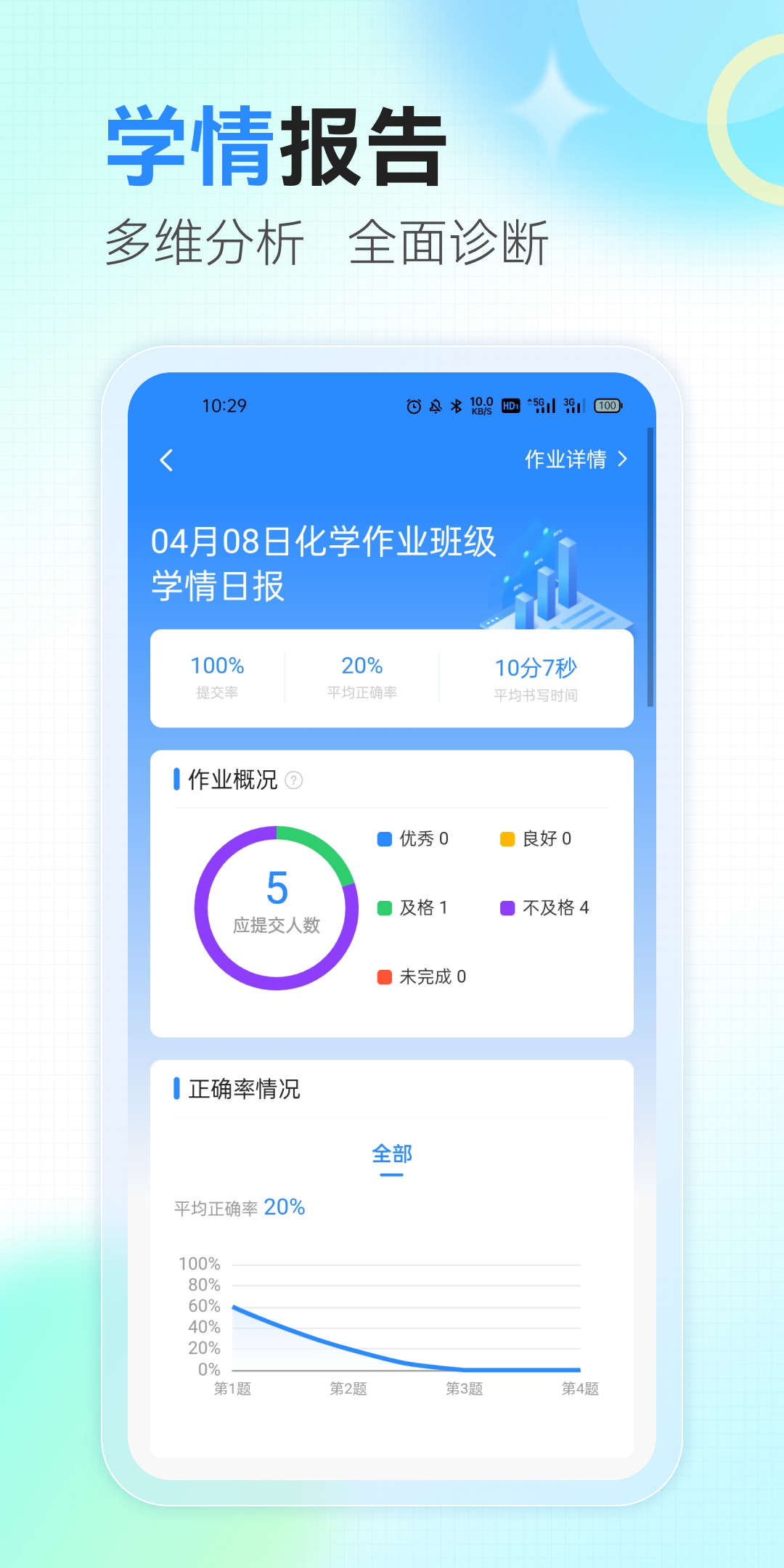 眾享智學(xué)安卓版