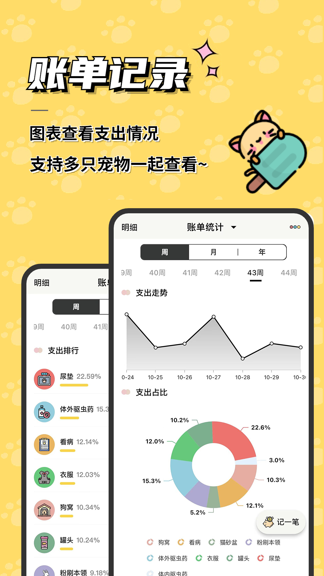 寵物日常手機(jī)版