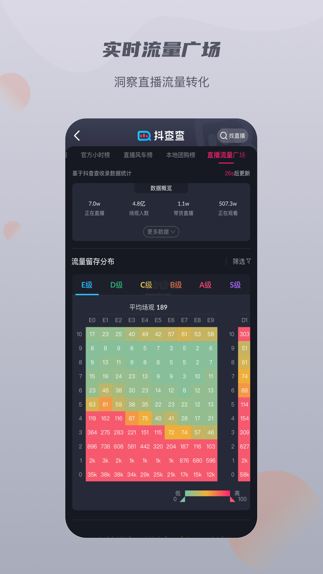 抖查查安卓官網(wǎng)2024版 v2.4.7