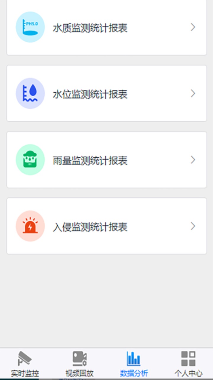 福建水利APP移動(dòng)版