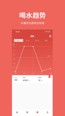 噸噸日記官方版app下載