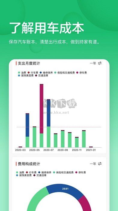 小熊油耗應用程序 v3.5.6-r1