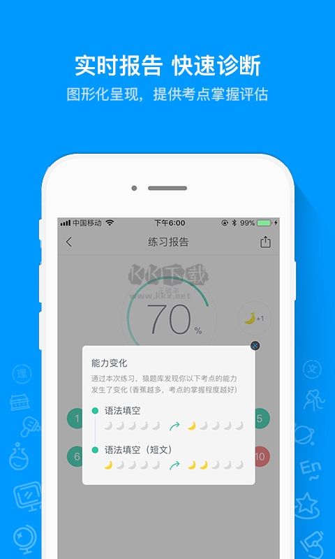 猿題庫學生版2024官網(wǎng)更新 v9.29.0