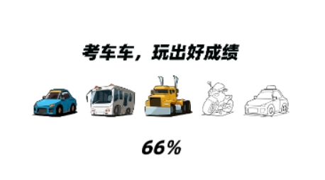 考車車APP安卓版